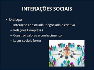 INTERAÇÕES SOCIAISDiálogoInteração construída, negociada e criativaRelações ComplexasConstrói valores e conhecimentoLaços sociais fortes