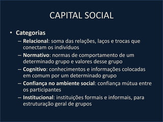 CAPITAL SOCIAL
• Categorias
– Relacional: soma das relações, laços e trocas que
conectam os indivíduos
– Normativo: normas de comportamento de um
determinado grupo e valores desse grupo
– Cognitivo: conhecimentos e informações colocadas
em comum por um determinado grupo
– Confiança no ambiente social: confiança mútua entre
os participantes
– Institucional: instituições formais e informais, para
estruturação geral de grupos
 