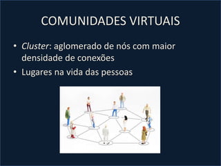 COMUNIDADES VIRTUAIS
• Cluster: aglomerado de nós com maior
densidade de conexões
• Lugares na vida das pessoas
 