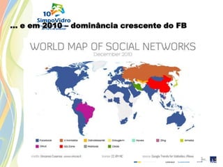 Redes Sociais que + crescem no Brasil
 