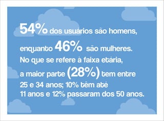 54% dos usuários são homens,
enquanto 46% são mulheres.
No que se refere à faixa etária,

(28%)

a maior parte
tem entre
25 e 34 anos; 10% têm até
11 anos e 12% passaram dos 50 anos.

 