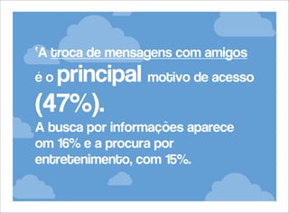 ‘A troca de mensagens com amigos
éo

principal motivo de acesso

(47%).
A busca por informações aparece
om 16% e a procura por
entretenimento, com 15%.

 