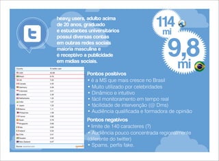 heavy users, adulto acima
de 20 anos, graduado
e estudantes universitários
possui diversas contas
em outras redes sociais
maioria masculina e
é receptivo a publicidade
em mídias sociais.

114
mi

9,8
mi

Pontos positivos
• é a MS que mais cresce no Brasil
• Muito utilizado por celebridades
• Dinâmico e intuitivo
• fácil monitoramento em tempo real
• fácilidade de intervenção (@ Dms)
• Audiência qualificada e formadora de opinião
Pontos negativos
• limite de 140 caracteres (?)
• Audiência pouco concentrada regionalmente
(diferente do twitter)
• Spams, perfis fake.

 