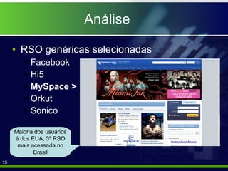 Análise RSO genéricas selecionadas Facebook Hi5 MySpace > Orkut Sonico Maioria dos usuários é dos EUA; 3ª RSO mais acessada no Brasil 