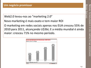 NOVASTECNOLOGIASEOSEUIMPACTONASOCIEDADE:
REDESSOCIAIS
Um negócio promissor
Web2.0 levou-nos ao “marketing 2.0”
Novo marketing é mais exato e tem maior ROI
O marketing em redes sociais apenas nos EUA cresceu 55% de
2010 para 2011, alcançando U$3bi; E a média mundial é ainda
maior: cresceu 71% no mesmo período.
 