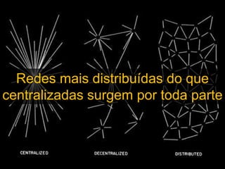 Redes mais distribuídas do que centralizadas surgem por toda parte