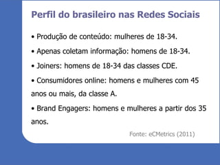 Perfil do brasileiro nas Redes Sociais Produção de conteúdo: mulheres de 18-34. Apenas coletam informação: homens de 18-34. Joiners: homens de 18-34 das classes CDE. Consumidores online: homens e mulheres com 45 anos ou mais, da classe A. Brand Engagers: homens e mulheres a partir dos 35 anos. Fonte: eCMetrics (2011) 