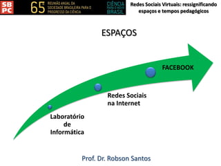 Redes Sociais Virtuais: ressignificando
espaços e tempos pedagógicos
Prof. Dr. Robson Santos
ESPAÇOS
Laboratório
de
Informática
Redes Sociais
na Internet
FACEBOOK
 