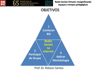 Redes Sociais Virtuais: ressignificando
espaços e tempos pedagógicos
Prof. Dr. Robson Santos
OBJETIVOS
Redes
Sociais
na
Internet
1
Conhecer
RSI
2
Participar
de Grupo
3
Aplicar
Metodologia
 