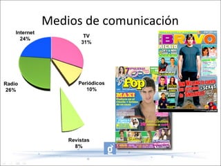 Medios de comunicación
 