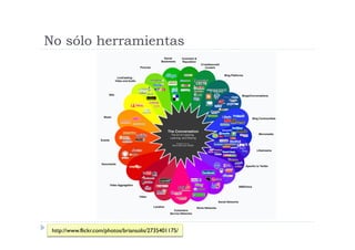 No sólo herramientas




 http://www.flickr.com/photos/briansolis/2735401175/
 