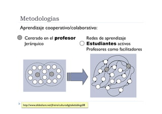 Metodologías
Aprendizaje cooperativo/colaborativo:

  Centrado en el profesor                                     Redes de aprendizaje
  Jerárquico                                                  Estudiantes activos
                                                              Profesores como facilitadores




 http://www.slideshare.net/jfreire/culturadigitaledublogs08
 