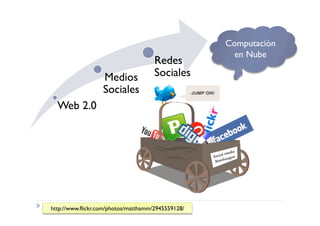 Computación
                                                      en Nube
                                      Redes
                   Medios             Sociales
                   Sociales
  Web 2.0




http://www.flickr.com/photos/matthamm/2945559128/
 