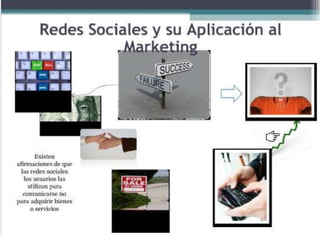 Futuro de las redes socialesEstá claro que el futuro de las Redes Sociales pasa por conseguir sistemas que sean capaces de aportar un valor añadido por si mismos a partir de los usuarios, las unidades básicas de estos sistemas complejos. La idea es muy etérea, pero útil en si misma, tanto que surge en la cabeza de muchos de una forma u otra, pero también es relativamente simple a la hora de poner a la práctica, ya que las tecnologías necesarias para lograr las primeras "Redes Sociales del futuro" ya se encuentran desarrolladas y un primer acercamiento consiste en la integración de estas tecnologías (recuperación de información, microformatos, semántica, personalización, etc.) en sistemas de Redes Sociales usables en campos de aplicación de interés global.