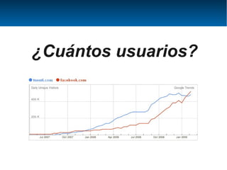 ¿Cuántos usuarios?
 