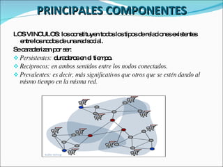 LOS VINCULOS: los constituyen todos los tipos de relaciones existentes entre los nodos de una red social. Se caracterizan por ser: Persistentes:  duraderos en el tiempo. Reciprocos: en ambos sentidos entre los nodos conectados. Prevalentes: es decir, más significativos que otros que se estén dando al mismo tiempo en la misma red.   PRINCIPALES COMPONENTES 
