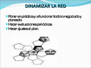 Poner en práctica y a funcionar todo lo negociado y planeado. Hacer evaluaciones periódicas.  Hacer ajustes al plan.   DINAMIZAR LA RED 