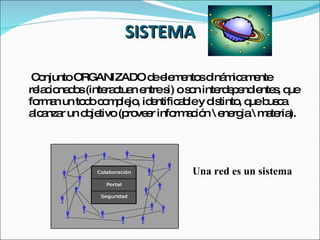 SISTEMA Conjunto ORGANIZADO de elementos dinámicamente relacionados (interactuan entre si) o son interdependientes, que forman un todo complejo, identificable y distinto, que busca alcanzar un objetivo (proveer información \ energia \ materia). Una red es un sistema 
