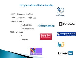 Orígenes de las Redes Sociales1997 – Sixdegrees (perfiles)1999 – LiveJournal.com (blogs)2002 – FriendsterFotolog (fotos)Last.fm (música)2003 – MySpaceHi5LinkedIn