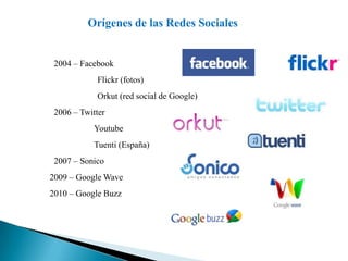 Orígenes de las Redes Sociales2004 – FacebookFlickr (fotos)Orkut (red social de Google)2006 – TwitterYoutubeTuenti (España)2007 – Sonico2009 – Google Wave2010 – Google Buzz