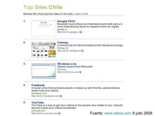 Fuente:  www.alexa.com  8 julio 2008  