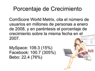 Porcentaje de Crecimiento ComScore World Metrix, cita el número de usuarios en millones de personas a enero de 2008, y en paréntesis el porcentaje de crecimiento sobre la misma fecha en el 2007. MySpace: 109.3 (15%) Facebook: 100.7 (305%) Bebo: 22.4 (76%)  