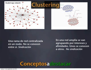 Clustering




              Una rama de red centralizada    En una red amplia se van
              en un nodo. No se cono...