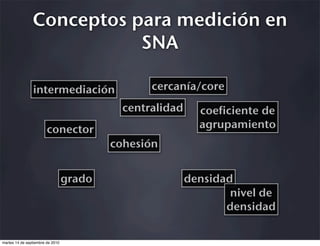 Conceptos para medición en
                           SNA

                intermediación                   cercanía/core
...