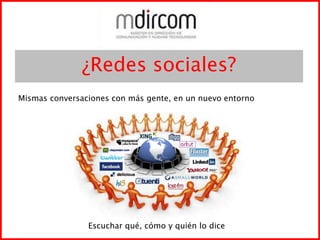 ¿Redes sociales?Mismas conversaciones con más gente, en un nuevo entornoEscuchar qué, cómo y quién lo dice