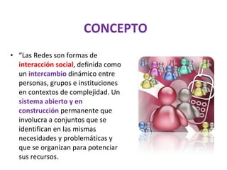CONCEPTO “ Las Redes son formas de  interacción social , definida como un  intercambio  dinámico entre personas, grupos e instituciones en contextos de complejidad. Un  sistema abierto y en construcción  permanente que involucra a conjuntos que se identifican en las mismas necesidades y problemáticas y que se organizan para potenciar sus recursos. 