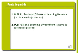 0 1 Punto de partida 1. PLN:  Professional / Personal Learning Network  (red de aprendizaje personal) 2. PLE:   Personal Learning Environment  (entorno de aprendizaje personal) 