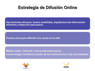 Estrategia de Difusión Online 
