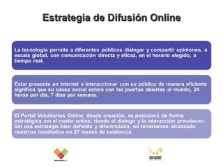 Estrategia de Difusión Online 