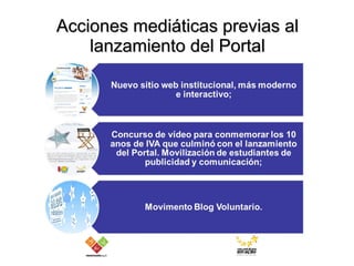 Acciones mediáticas previas al lanzamiento del Portal 