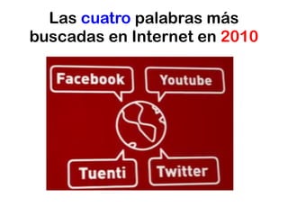 Las  cuatro  palabras más buscadas en Internet en  2010 