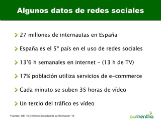 Algunos datos de redes sociales <ul><li>27 millones de internautas en España </li></ul><ul><li>España es el 5º país en el ...