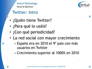 Anturi Technology
      Sense & Optimize


    Twitter: Intro
•   ¿Quién tiene Twitter?
•   ¿Para qué lo usáis?
•   ¿Con qué periodicidad?
•   La red social con mayor crecimiento
    – España era en 2010 el 9º país con más
      usuarios en Twitter
    – Crecimiento superior al 1000% en 2010


               www.anturitech.com | pmolina@anturitech.com | 952 020 748
 
