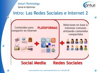 Anturi Technology
  Sense & Optimize


Intro: Las Redes Sociales e Internet 2




           www.anturitech.com | pmolina@anturitech.com | 952 020 748
 
