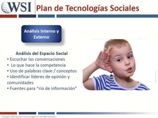 Redes sociales