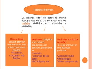 Tipología de redes


              En algunos sitios se aplica la misma
              tipología que en su día se utilizó para los
              portales, dividirlos en horizontales y
              verticales:




   Horizontales:       Verticales : dirigidos   Verticales por tipo de
  buscan proveer       a un público             actividad:
herramientas para      específico, por          los que promueven
la interrelación en    ejemplo, profesional     una actividad
      general:         es                       particular.
    •Facebook,         •Linkedin,
  • Google+, Hi5       • amantes de los         •VideosYouTube
      Bebbo .          gatos                    •Microbloggin
                       MyCatSpace, etc          Twitter, compras, etc.
 
