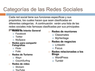 Categorías de las Redes Sociales
  Cada red social tiene sus funciones específicas y sus
  propósitos, los cuales hacen que sean clasificadas en
  diferentes categorías. A continuación verán una lista de las
  redes sociales más famosas clasificadas por sus principales
  propositos: Interés General
   Redes de
                                    Redes de reuniones
       Facebook
                                        Classmates
       Twitter
                                        MyHeritage
       MySpace
                                    Redes de negocios
   Redes para compartir
     Fotografías                        LinkedIn
       Flickr                          Focus
       Fotki                       Redes relacionadas a los
   Redes de Turismo                  Blogs
       Wayn                            WordPress
       CouchSurfing                    Tumblr
     Redes de video
       Stickam
       YouTube
 