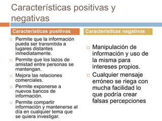 Características positivas y
negativas
    Características positivas      Características negativas
    Permite que la información
     pueda ser transmitida a
     lugares distantes                Manipulación de
     inmediatamente.                   información y uso de
    Permite que los lazos de          la misma para
     amistad entre personas se
     mantengan.                        intereses propios.
    Mejora las relaciones            Cualquier mensaje
     comerciales.                      erróneo se riega con
    Permite exponerse a               mucha facilidad lo
     nuevos bancos de
     información.                      que podría crear
    Permite compartir                 falsas percepciones
     información y mantenerse al
     día en cualquier tema que
     se quiera investigar.
 