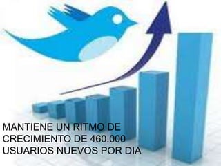 MANTIENE UN RITMO DE
CRECIMIENTO DE 460.000
USUARIOS NUEVOS POR DIA
 