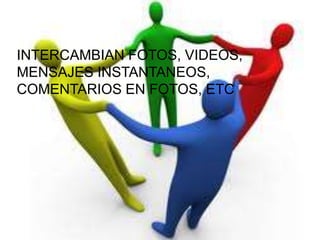 INTERCAMBIAN FOTOS, VIDEOS,
MENSAJES INSTANTANEOS,
COMENTARIOS EN FOTOS, ETC
 