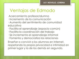 A.P. NOVILLO, LORENA



 Ventajas de Edmodo
 Acercamiento profesor/alumno
· Incremento de la comunicación
· Aumento del sentimiento de comunidad
educativa
· Facilita el aprendizaje (espacio común)
· Facilita la coordinación del trabajo
· Se incrementa el aprendizaje informal
· Fomenta y democratiza las relaciones
Enseñar a convivir a los alumnos en Internet,
respetando la propia privacidad e intimidad en
primer lugar y la de los demás en segundo.
 