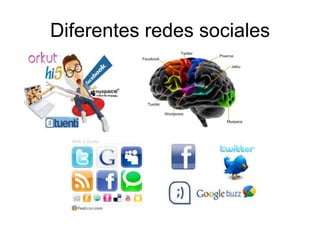 Diferentes redes sociales
 