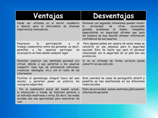 Ventajas                                         Desventajas
Puede ser utilizada en el sector académico            Personas con segundas intensiones pueden invadir
y laboral, para el intercambio de diversas            la    privacidad      de      otros   provocando
experiencias innovadoras.                             grandes     problemas    al    mismo.  Compañías
                                                      especialistas en seguridad afirman que para
                                                      los hackers es muy sencillo obtener información
                                                      confidencial de sus usuarios.
Favorecen       la     participación       y    el     Para algunos países ser usuario de estas redes se
trabajo colaborativo entre las personas, es decir,    convierte en una amenaza para la seguridad
permiten    a     los  usuarios    participar  en     nacional. Esto ha hecho que para el personal
un proyecto en línea desde cualquier lugar.           relacionado con la seguridad de un país sea una
                                                      prohibición.
Permiten construir una identidad personal y/o         Si no es utilizada de forma correcta puede
virtual, debido a que permiten a los usuarios         convertir en una adicción.
compartir todo tipo de información (aficiones,
creencias, ideologías, etc.) con el resto de los
cibernautas.
Facilitan el aprendizaje integral fuera del aula      Gran cantidad de casos de pornografía infantil y
escolar, y permiten poner en práctica los             pedofilia se han manifestado en las diferentes
conceptos adquiridos                                  redes sociales.
  Por el aislamiento social del mundo actual,         Falta de privacidad, siendo mostrada públicamente
la interacción a través de Internet permite a         información personal.
un individuo mostrarse a otros. Es decir, las redes
sociales son una oportunidad para mostrarse tal
cual
 