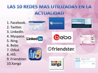 1. Facebook.
2. Twitter.
3. Linkedln.
4. Myspace.
5. Ning.
6. Bebo
7. Orkut.
8. Hi5.
9. Friendster.
10.Xanga
 