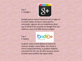 Top 5
5. Google+:


Google parece estarse haciendo de un lugar en
la social media, aunque a veces parece
retroceder, algunas de sus estadísticas dicen
que el 43.82 % de usuarios en Google Plus son
solteros y que el 41.99% buscan amigos.


Top 4
4. Badoo:

La gente visita mucho Badoo en busca de
conocer amigos y para filtear con chicas o
chicos respectivamente, su publico objetivo
esta entre los 16 y los 35 años aunque vemos
muchas veces publico de mayor edad.
 