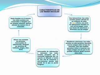 CARACTERISTICAS DE
                                  LAS REDES SOCIALES



 Están basadas en el usuario:                                     Son Interactivas: Las redes
    Las redes sociales son                                        sociales poseen además de
  construidas y dirigidas por                                        un conjunto de salas
los mismos usuarios, quienes                                       de chat y foros, una serie
   además las nutren con el                                       de aplicaciones basadas en
          contenido.                                               una red de juegos, como
                                                                  una forma de conectarse y
                                                                   divertirse con los amigos.




    Ofrece una variedad
         de servicios:                                          Establecen relaciones: Las redes
       Intercambio de                                         sociales no sólo permiten descubrir
   información, fotografí                                       nuevos amigos sobre la base de
       as, servicios de                                           intereses, sino que también
   telefonía, juegos, chat,                                     permiten volver a conectar con
             foros.                                             viejos amigos con los que se ha
                                Intercambio de información      perdido contacto desde muchos
                                e   intereses:  Las   redes                años atrás.
                                sociales permiten que el
                                contenido publicado por un
                                usuario se difunda a través
                                de una red de contactos y
                                sub-contactos mucho más
                                grande de lo que se pueda
                                imaginar.
 